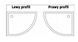 Душовий піддон REA LOOK 80x100 R WHITE
